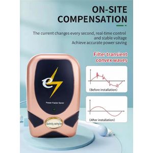 جهاز توفير الطاقة 28 كيلوواط، معامل القدرة، جهاز توفير الطاقة الذكي، وصلة في صندوق توفير الكهرباء