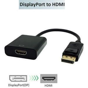 Câble Adaptateur DP pour Display port mâle vers HDMI Femelle - Noir