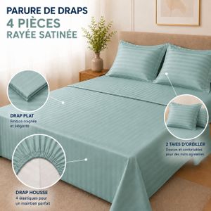 RICHBOND Parure de Draps 4 pièces Rayée Satinée - Pour Lit 160cm - 1 Drap Housse + 1 Drap Plat + 2 Taies – Cotonelle Douce (90g) - Élégante et Facile d’Entretien - Bleu Pastel