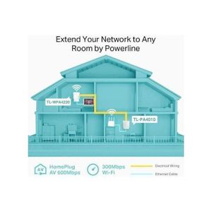 Streaming 4K et jeux sans interruption grâce au Wi-Fi puissant.