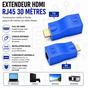 Extendeur HDMI RJ45 30 m – Kit Émetteur & Récepteur Full HD 1080p