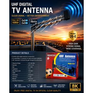 Washington D.C UHF Digital TV Antenna Model 20-E – HDTV & DVB-T2 Compatible Outdoor Antenna