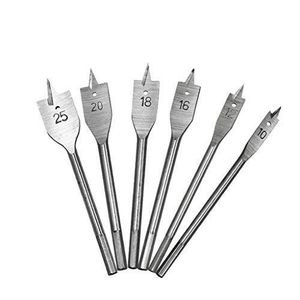 L’allié parfait des bricoleurs et menuisiers