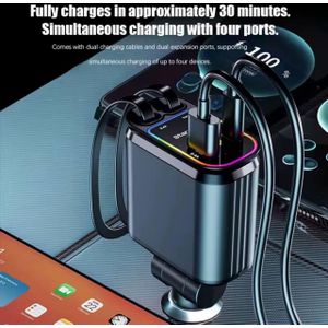 Treqa un chargeur de voiture rapide 4 en 1 conçu pour recharger rapidement plusieurs appareils simultanément