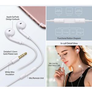 Ecouteurs Filaires 3.5mm - Casque Sport Confortable avec Micro - Haut-Parleur Stereo Haute Qualite - Jack Audio Universel Compatible iPhone Android Samsung