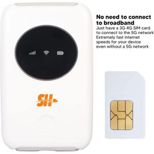 SH Modem Routeur 4G / 5G LTE Carte SIM, WiFi 2.4Ghz/5Ghz, Batterie
