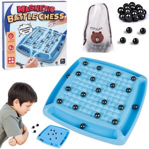 Jeux de Société Gameplay