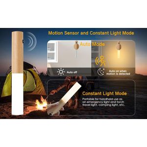 Lampe murale intelligente avec détection de mouvement