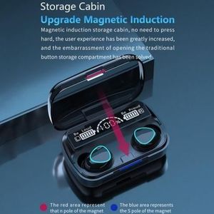 Wireless Music earphone DK101 sans fil écouteur Bluetooth Mini écouteurs  pour iPhone Xiaomi Samsung à prix pas cher