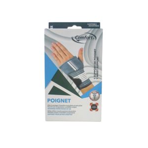 Comfort Support De Poignet Ajustable