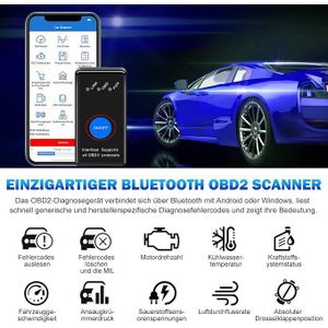 Obd Lecteur de codes OBD-II complet – Outil de diagnostic automobile avec interrupteur marche/arrêt