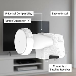 L’antenne satellite qui résiste à toutes les conditions