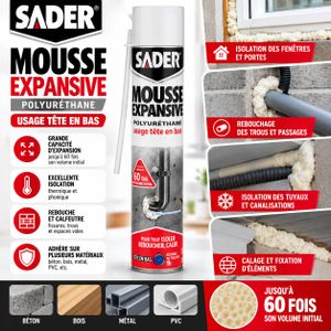 Sader Mousse Expansive Polyurethane Isolation Thermique et Phonique Calfeutrement Remplissage Trous Fissures Tuyaux Fenetres Utilisation Tete en Bas