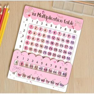 Tableau de Multiplication Éducatif Rose – Planche Pédagogique Interactive avec Règle Coulissante Pour Fille (16×20 cm)
