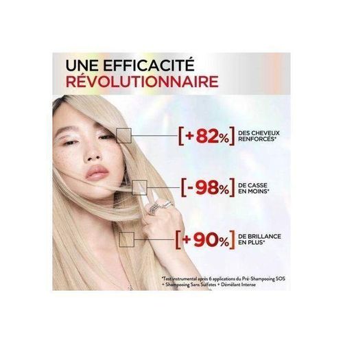 product_image_name-LOreal Paris-L'Oréal Paris Bond Repair Shampoing pour Cheveux Abîmés and Sur - Sollicités - Formulae à l'Acide Citrique-3