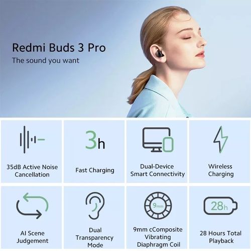 Xiaomi-Écouteurs Redmi Buds 4 Pro TWS, suppression active du bruit