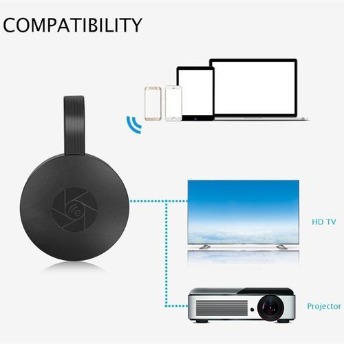 Universal MiraScreen G2 Wireless HDMI Dongle TV Stick 2.4G 1080P HD TV Dongle Plug And Play Chromecast Google Chromecast