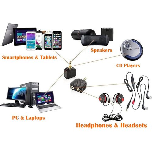 product_image_name-Generic-Adaptateur Écouteur Casque + Micro Prise U Y 3.5mm Jack Mâle A 2 Femelle 3,5 mm-4