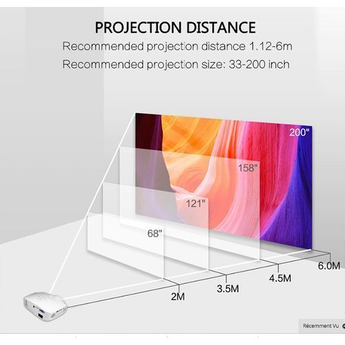 Crenova Video Projecteur Full HD 4 k * 2 k 3200 Lumens Home Cinéma Film Beamer  Proyector Datashow Data show