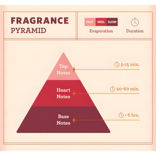 product_image_name-QUALITÉ EUROPÉENNE-DOLCE&GABBANA L'IMPERATRICE 3 F032 50 مل عطر نسائي أصلي من فرنسا، أصلي 100٪ مع ضمان الرضا أو استرجاع المال-3