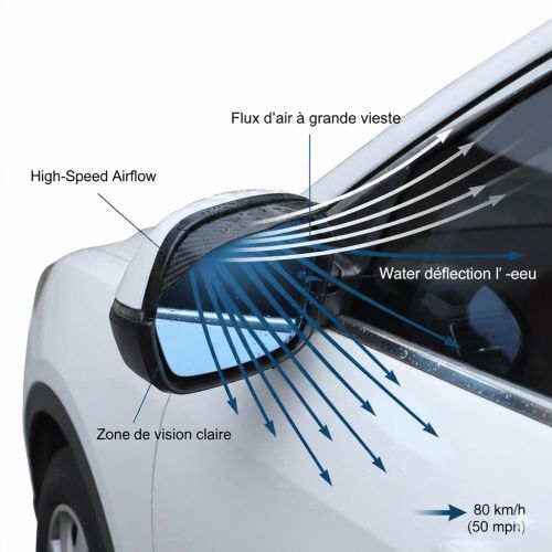 product_image_name-Generic-زوج من مظلات مضادة للمطر للمرايا-3