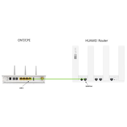 product_image_name-Huawei-Point d'accès AX3 WIFI6+ Gigabit pour la fibre optique-4