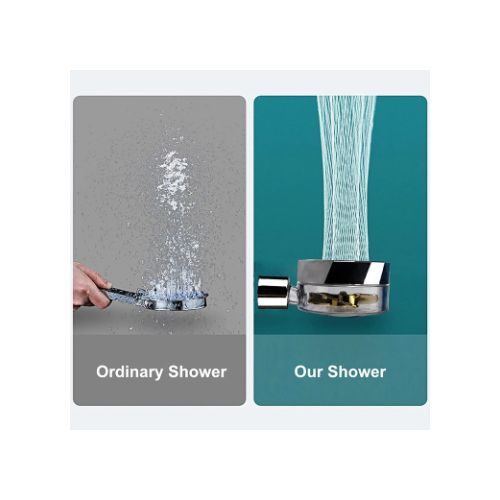 product_image_name-Generic-رأس الدش مع مروحة ضغط عالي 360 دوران باليد زر إيقاف للاستحمام في الحمام-2