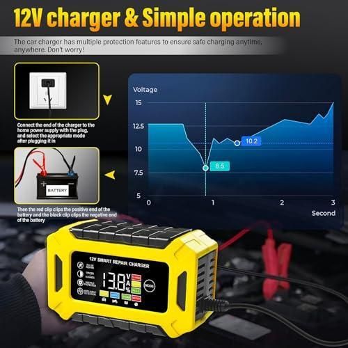 product_image_name-Generic-Chargeur avec Affichage Digital – Contrôle Facile et Précis-3