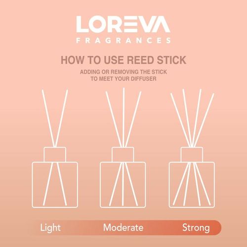 product_image_name-LOREVA-Diffuseurs d'Ambiance LUXE CHEWING-GUM (Sakız) pour votre Maison ou Bureau 200ml-5