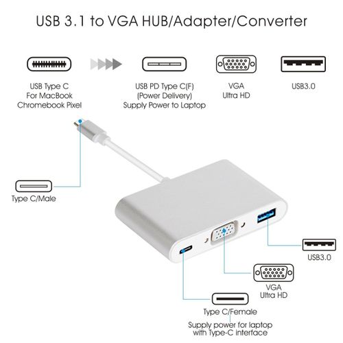 Adaptateur multiport USB-C vers VGA avec port USB-A et Power