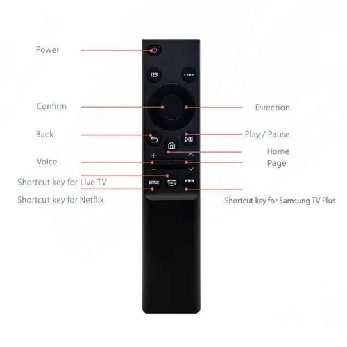 product_image_name-Generic-Telecommande pour Samsung QLED Smart TV / Netflix, Prime Video, WWW-2