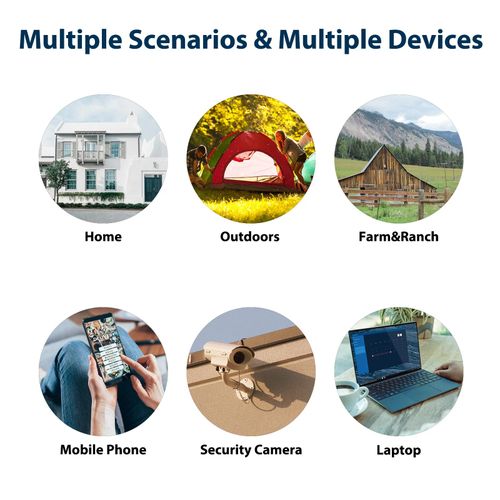 product_image_name-Generic-مودم راوتر محمول 5G / 4G LTE CAT6 WiFi بسرعة 300Mbps مع بطاقة SIM وشاشة بعمر بطارية 12 ساعة-2