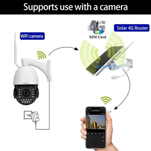 product_image_name-Generic-مودم راوتر محمول 5G / 4G LTE CAT6 WiFi بسرعة 300Mbps مع بطاقة SIM وشاشة بعمر بطارية 12 ساعة-4