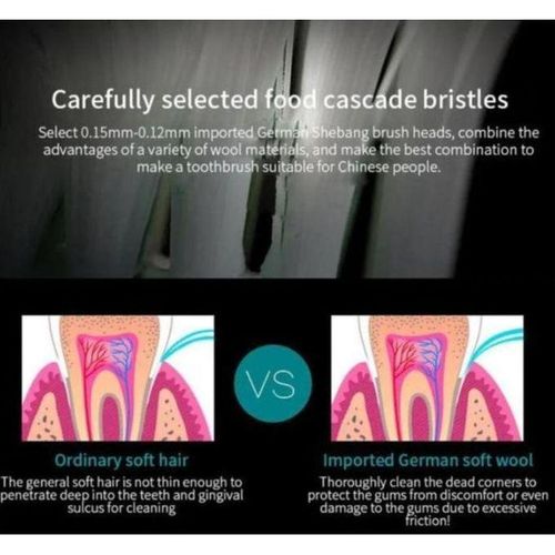 product_image_name-Generic-Brosse à Dents Électrique Sonique Pro Vitality Rechargeable USB – 6 Modes, 3 Têtes Précision Clean, Blanchiment et Nettoyage Avancé pour Adultes-2