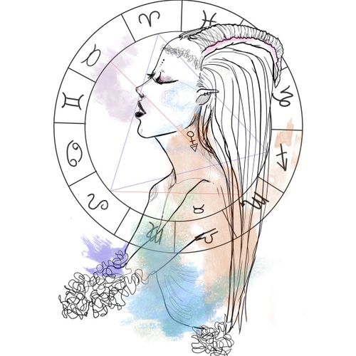 product_image_name-Generic-Taurus wheel  Poster Chambre Haute Qualité-1