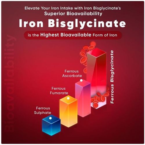 product_image_name-WeightWorld-حديد بيسجليسينات تركيز عالي 28 ملغ - 400 قرص لمدة 400 يومًا منشأ إنجلترا المملكة المتحدة-3