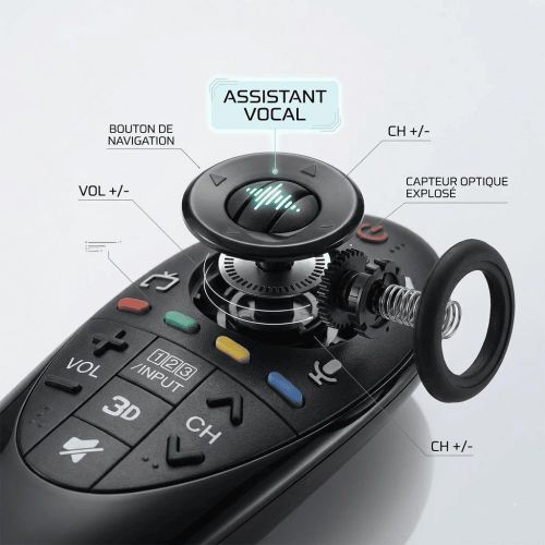 Generic Telecommande intelligente Magic compatible LG - image 2
