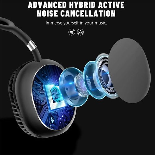 Generic Casque HIFI Stéréo Sound Bluetooth avec micro pour appels  Musique,noir+Sticker à prix pas cher