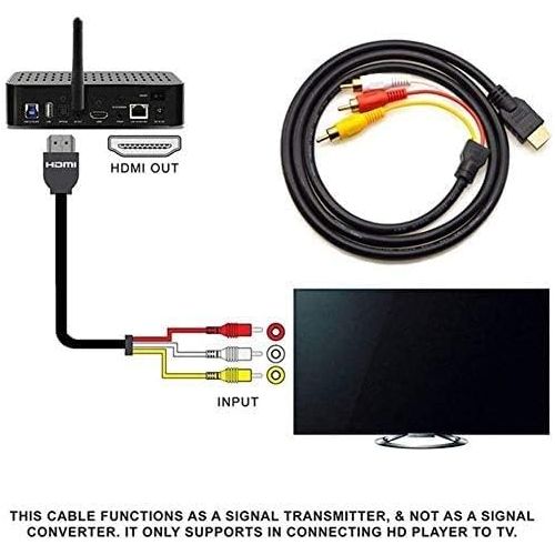 Câble HDMI vers 3 RCA component