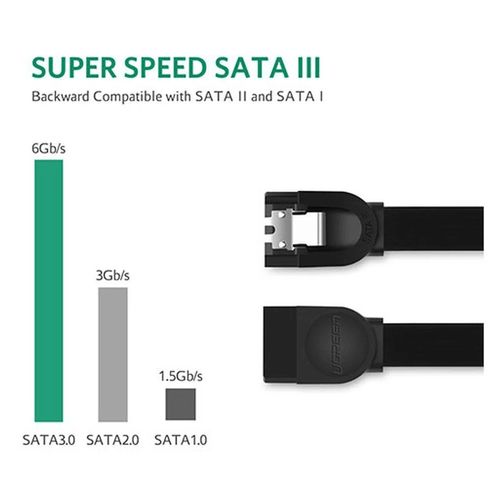 product_image_name-Ugreen-Câble data SATA III – 0.5 mètre-3