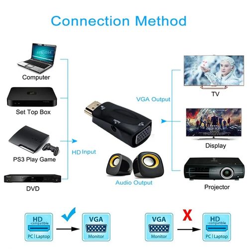 product_image_name-Generic-Adaptateur Convertisseur VGA vers HDMI 1080P + Sticker Choose-8