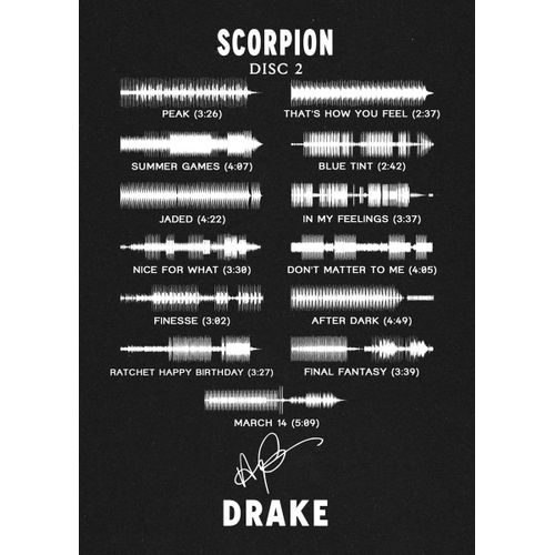 product_image_name-Generic-Drake  Style 21 Poster Chambre Haute Qualité-1