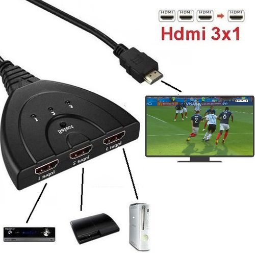 Generic HDMI 3x1, Adaptateur HDMI To 3 Hdmi, Convertisseur Câble HDMI //  Hub Switch 3x1 à prix pas cher