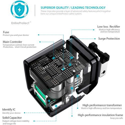 Crdc Chargeur + Adaptateur Secteur USB ULTRA COMPACT 2 Ports USB Universel pour iPhone ,Samsung...