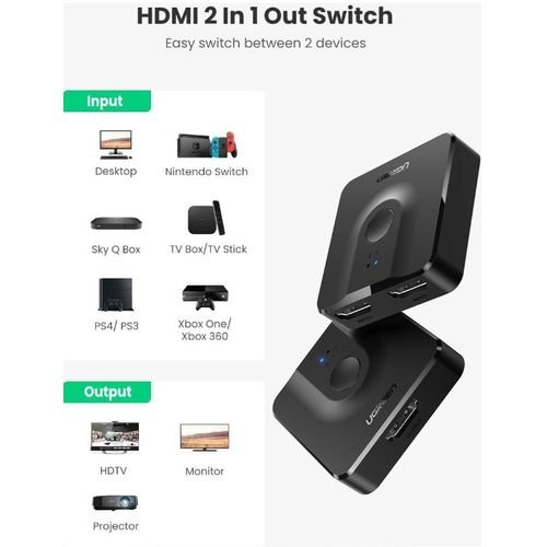 product_image_name-Ugreen-Commutateur HDMI 2 Ports pour Partager un Écran avec Deux Appareils – Sélection Facile par Bouton – Idéal pour Consoles PC et Lecteurs-3