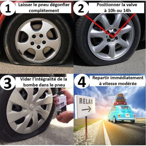 Kit anti crevaison voiture – Fit Super-Humain