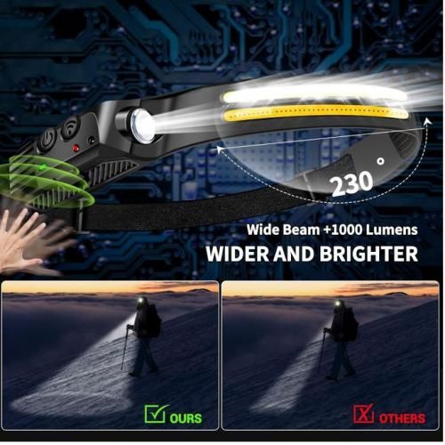 Lampe frontale LED rechargeable USB COB 230 ° Phare à faisceau