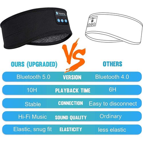 product_image_name-Generic-Écouteurs Bluetooth, casque de sport sans fil avec haut-parleurs سماعات بلوتوث، سماعات رياضية مع مكبرات صوت، عصابة رأس للنوم-9