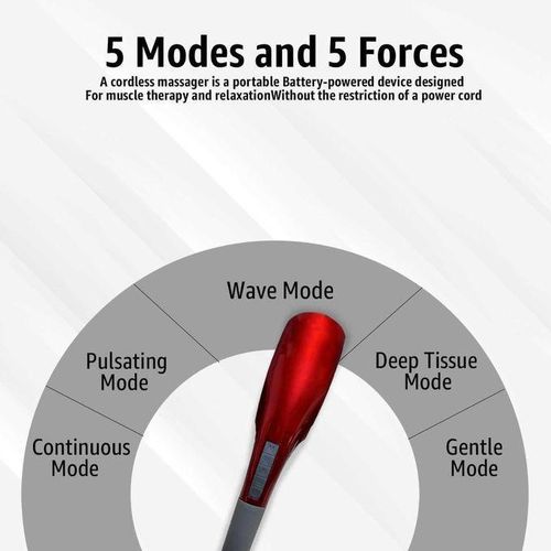 product_image_name-Generic-Appareil de massage magique 8 en 1 pour tout le corps avec perte de poids Vibration Masseur pour le corps, le cou, les épaules, le dos, les jambes, les pieds, le soulagement de la douleur.-5