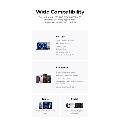 product_image_name-Ugreen-Chargeur Rapide Type-C 20W GaN Fast Charging PD3.0 QC3.0-7